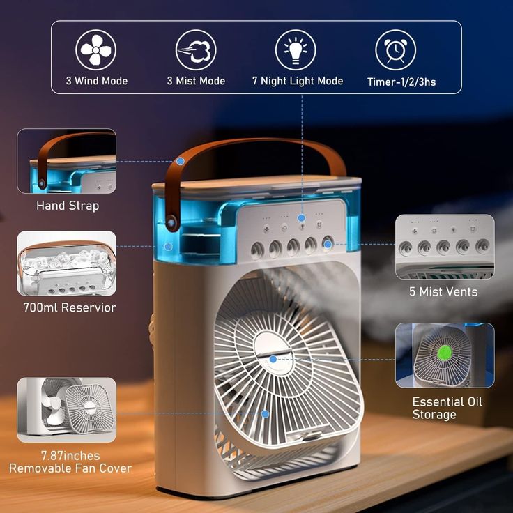 Pyrosoft Mini Air Cooler